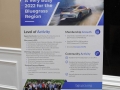 2022-Activities-Recap